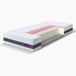 Presjek Kalma Infinity Madraca gdje se vide slojevi pjene